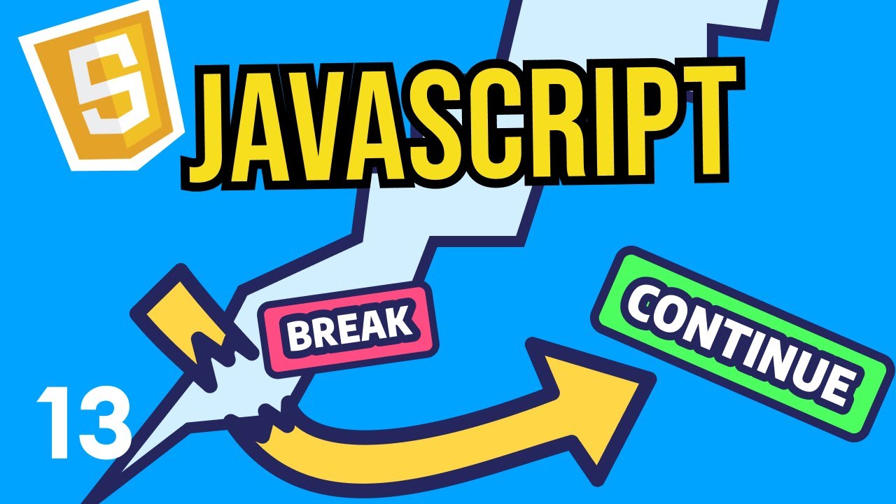 Break js. Js for Break. Continue js. Js Break keyword. Скрипт breaking