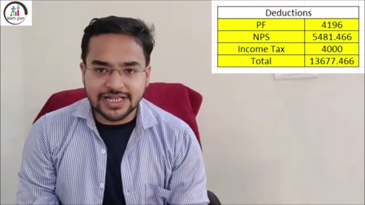 Salary Slip as a IBPS PO/ SBI PO Officer 2021