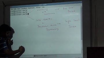 Linux Device Drivers-Intro-part2