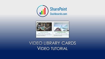 Video Library Cards in SharePoint Online Microsoft Lists Modern List View