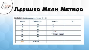 Assumed Mean Method | Statistics | NCERT 10th Class Maths