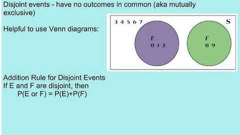 Section 5.2 - The Addition Rule and Complements
