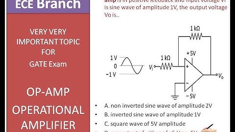 GATE 2020 | ECE Detailed Answer | OP-AMP
