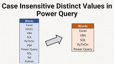 Case Insensitive Distinct Values in Power Query