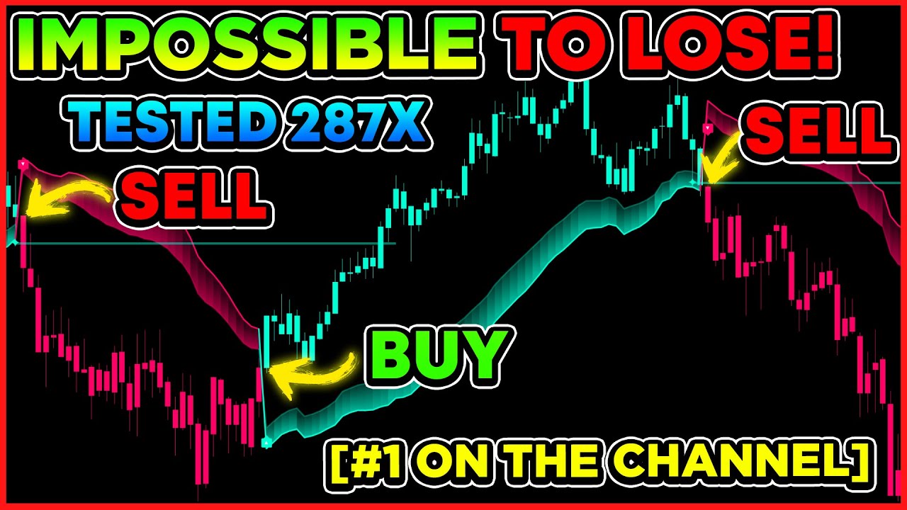 The Most Accurate Buy Sell Indicator on TradingView Ever Made