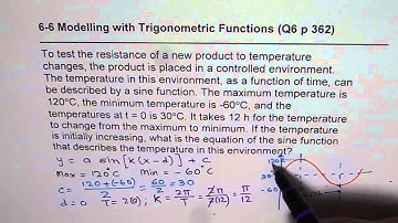 Q6 p 361 Modelling Temperature as Trigonometric Function Nelson MHF4U