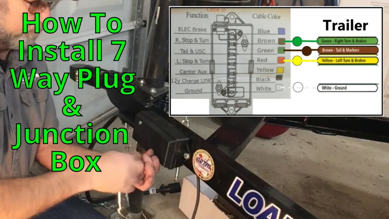 How To Install 7 Way Plug & Junction Box. YouTube