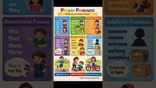 Today we learn "pronouns" kids | learn | grow..