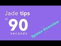 Jade / Pug Tips in 90 Seconds - #7 Syntax Overview
