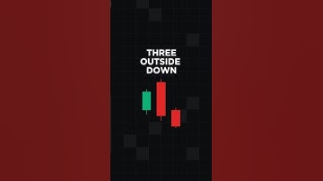 🚨 Three Outside Down Pattern: Catch Bearish Trends!