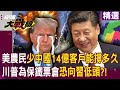 美中農業貿易緊張