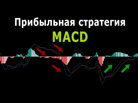 Торговая стратегия индикатор