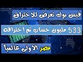 تسريبات فيس بوك | 533 مليون حساب تم اختراقه | اتطمن على حسابك واحميه من الاختراق