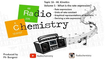 Topic 16.1  - What is the rate expression?