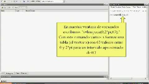 Grafica de la funcion seno con matlab