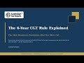 The 6-Year CGT Main Residence Exemption Explained | Australian Tax Experts