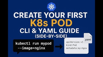 Kubernetes Pod Creation Explained: Using kubectl & YAML Manifest