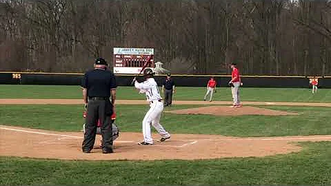 Wes Coey 2019 Baseball Highlights
