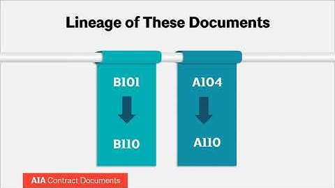 The Fundamentals of an Effective Custom Residential Contract