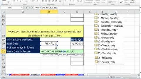 Excel 2010 - 20 New Excel 2010 Features - Northwest Accounting Educator