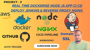 Real Time CONTAINERIZE NODE.js APP JENKINS CI-CD DEPLOY |  APP Reverse proxy NginX with Domain | SSL
