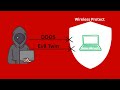 Stop Hackers! Detect DDoS & Evil Twin Attacks with Wireless Protect