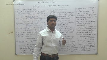 #Groupsadda || #APPSC GROUP 2/GROUP 3-AP BIFURCATION-ONLINE COACHING  ||# bifurcation classes