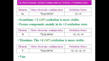 |Variable Oxidation States of 3d Series | d & f block elements | 12th Chemistry |Basics of Chemistry