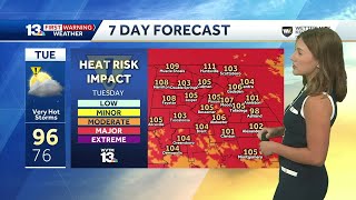 The heat index nears 110 in Alabama this week before a slight cool-down in early August.