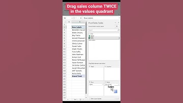 Running Total and PivotTablet in excel