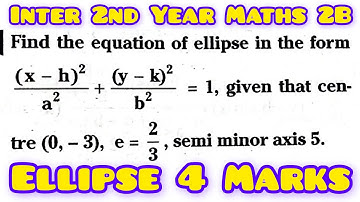 Ellipse in telugu@maths naresh eclass