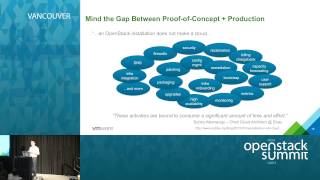 What you need to know about OpenStack and VMware (Kilo Edition)