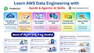 Famous AWS Data Engineer with GenAI and Agentic AI | Roadmap In Telugu Beginner to Advanced Wealth