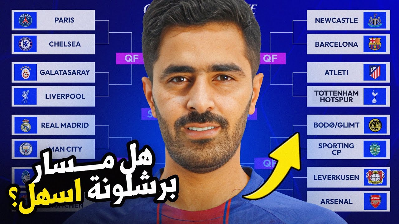 قرعة دوري ابطال اوربا | هل مسار برشلونة اسهل