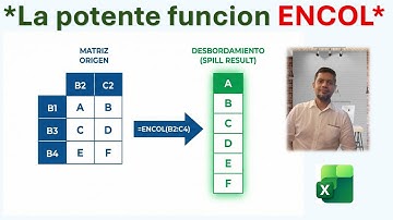 La potencia de la función ENCOL - Excel 365 | Aquí te muestro como es que la utilizo.