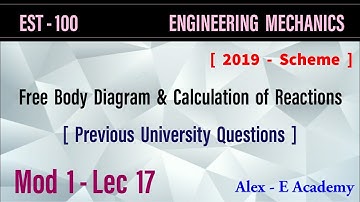 EST 100 - Mechanics | Mod 1 - Lec 17 | Previous University Question - Free Body Diagram | KTU - S1S2