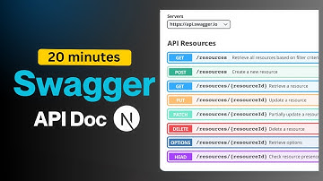 Swagger Documentation for Next js API Endpoints Ultimate Guide