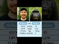 Let&#39;s go guys.#mrbeast #ronaldo #monkey #viral