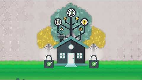 SecurityScorecard: Driving Cyber Resilience and Agility