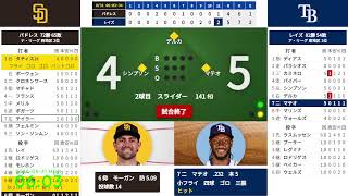 【タティスJr.、松井裕樹 ブルペン】 8/31　02:40　#7　 パドレス 対 レイズ　822933