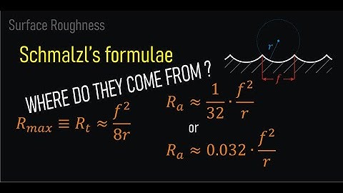 The FORGOTTEN MATH behind Surface Roughness - PART 2: Schmalzl
