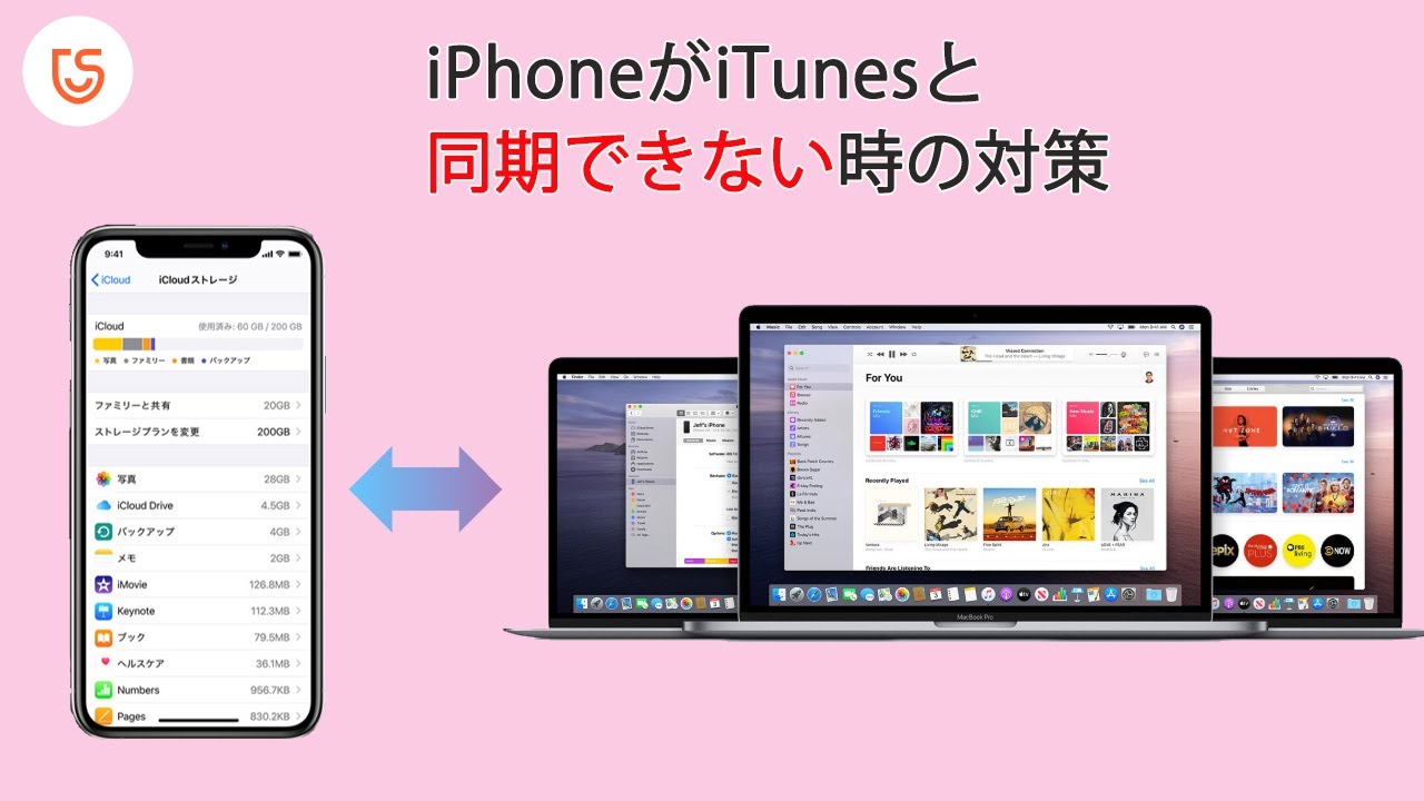 Iphone Ipad Ipodがitunesと同期できない時の対策 Youtube