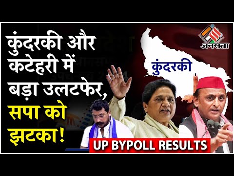 UP By Election Results 2024: मुस्लिम बहुल कुंदरकी सीट पर 46 हजार वोटों से आगे बीजेपी | SP| BJP | BSP