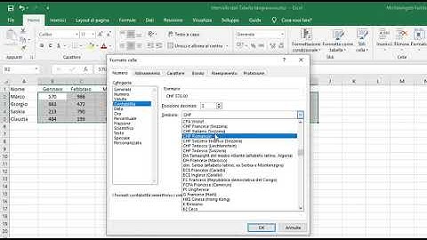 Formato cella contabilità con CHF
