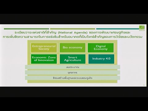 โอกาสและความท้าทายในการก้าวเข้าสู่ไทยแลนด์ 4.0 ด้วยอุตสาหกรรมใหม่ (1/3)