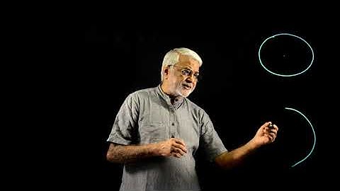 Tension in rotating loop