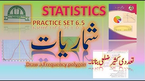 class 10 statistics practice set 6.5 frequency polygon (Urdu Medium)