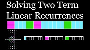 Solving Two Term Linear Homogenous Recurrences [Discrete Math Class]