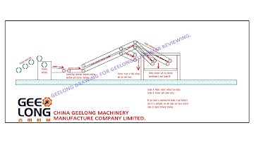 Core veneer peeling and veneer sorting machine line