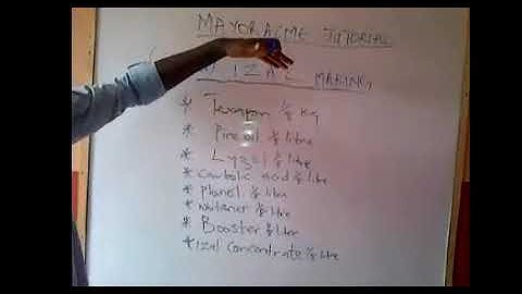 Izal production in few minutes